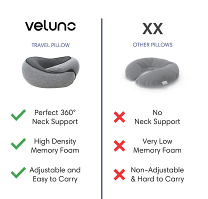 Veluno™ Travel Pillow