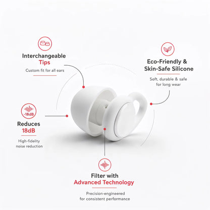 High-fidelity earplugs for concerts and festivals