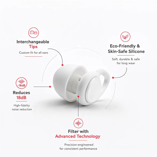 High-fidelity earplugs for concerts and festivals