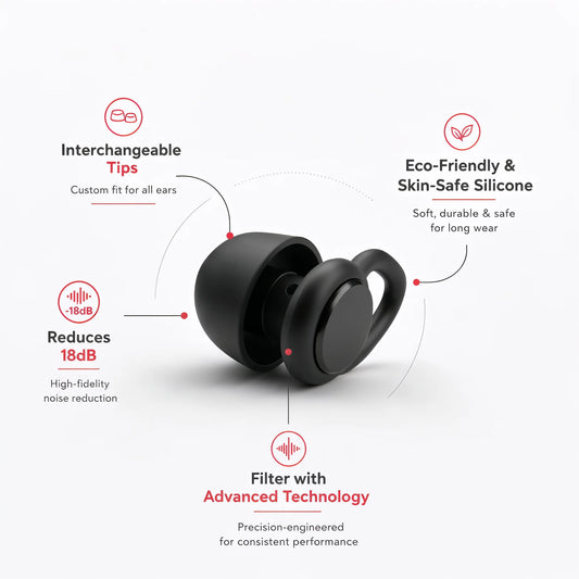 High-fidelity earplugs for concerts and festivals