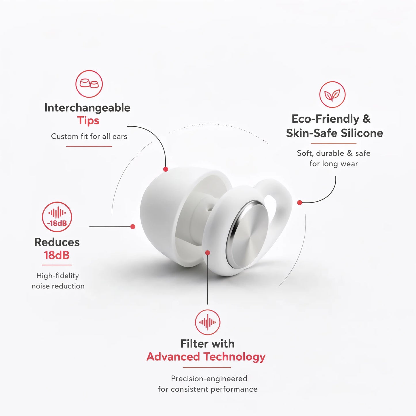 High-fidelity earplugs for concerts and festivals