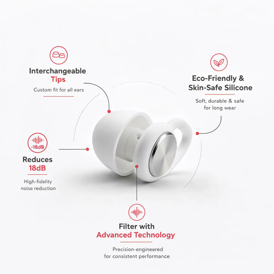 High-fidelity earplugs for concerts and festivals
