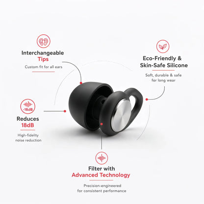 High-fidelity earplugs for concerts and festivals