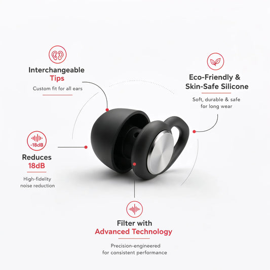 High-fidelity earplugs for concerts and festivals